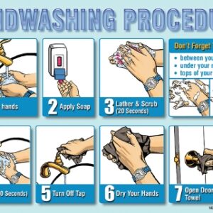 Pre-Printed Label Worksafe Auxiliary Label White Handwash Technique Black Safety and Instructional