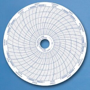 Chart Recorder Helmer Refrigerator Chart Recorder