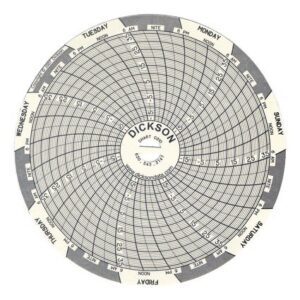 7-Day Temperature Recording Chart Dickson Pressure Sensitive Paper 4 Inch Diameter Gray Grid