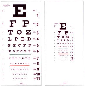Eye Chart Good-Lite 20 Foot Distance Acuity Test