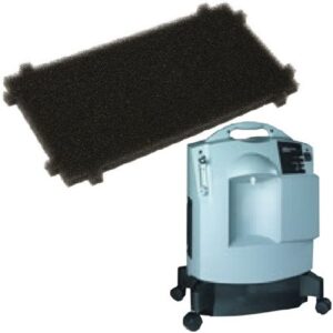 Cabinet Filter Millennium
