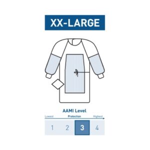 Fabric-Reinforced Surgical Gown with Towel McKesson 2X-Large Blue Sterile AAMI Level 3 Disposable
