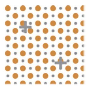 Bioelectric Dressing Procellera 1 X 1 Inch Square Sterile