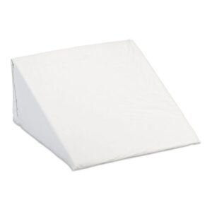 Positioner Wedge Cover