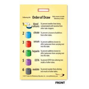 Phlebotomy Order of Draw