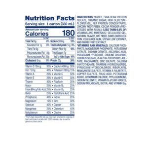 Oral Supplement Ensure Plant Based Protein Nutrition Shake Chocolate Flavor Liquid 11 oz. Carton