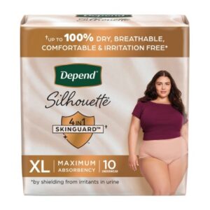Female Adult Absorbent Underwear Depend Silhouette Waistband Style X-Large Disposable Heavy Absorbency