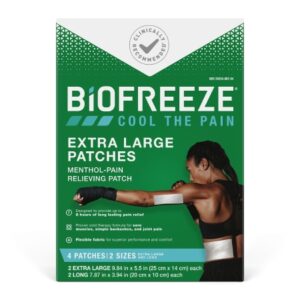 Topical Pain Relief Biofreeze 5% Strength Menthol Patch 4 per Box