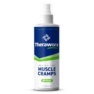 Topical Muscle Cramp Relief Theraworx Relief 0.5% Strength Magnesium Sulfate 6X HPUS Spray 7.1 oz