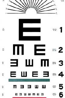 Eye Chart 20 Foot Distance Acuity Test