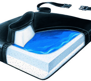 Level Seat Cushion with Pommel Slide Guard 18 W X 16 L X 3 D Inch Foam / Gel