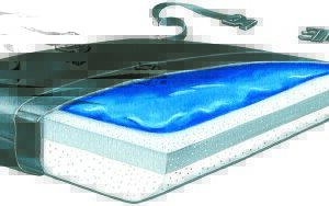 Seat Cushion Level Ultra 18 W X 16 L X 4 D Inch Foam / Gel