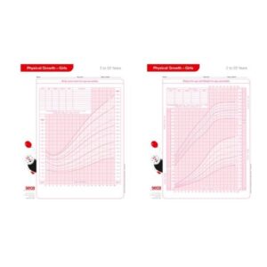 Growth Charts Girls 2-20 Years seca 406G Girls 2 – 20 Years