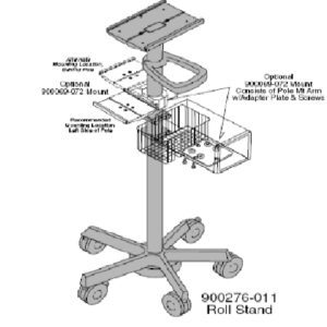 Rolling Stand