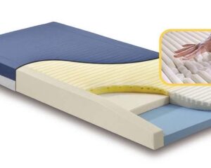 Bed Mattress Geo-Mattress Max Therapeutic Type 35 X 84 X 6 Inch
