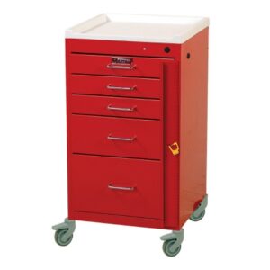 Emergency Cart Mini-Line Steel 18 X 18 X 33.75 Inch Red Three 3 Inch, One 6 Inch, One 9 Inch Drawer