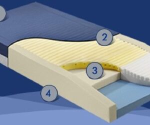 Mattress Cover Geo-Mattress 35 X 80 Inch Nylon / Vinyl For Geo-Mattress Plus, Geo-Mattress Pro, Geo-Mattress Max Mattresses
