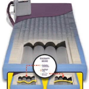 Alternating Pressure Mattress PressureGuard Easy Air LR Alternating Pressure System 7 X 35 X 80 Inch