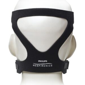 CPAP Mask Kit CPAP Headgear ComfortGel Blue Nasal Style