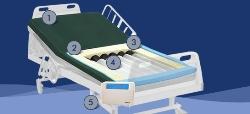 Bariatric Mattress Cover PressureGuard Easy Air 48 X 80 Inch Bacteriostatic Fabric For PressureGuard Easy Air Mattresses