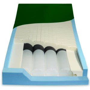 Alternating Pressure Mattress PressureGuard APM Alternating Pressure System 35 X 80 Inch