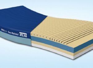 Mattress Overlay Geo-Mattress Atlas