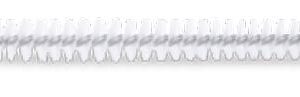 Channel Cleaning Brush