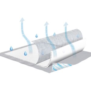 Disposable Underpad TENA InstaDri Air 30 X 36 Inch Polymer Moderate Absorbency