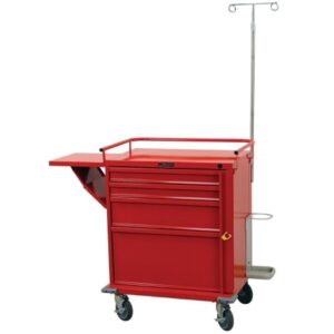Emergency Cart Value Line