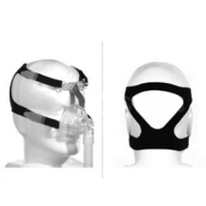 CPAP Mask Component CPAP Headgear