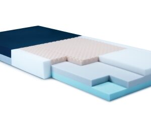 Bed Mattress Simmons Clinical Care S400 Series Non-Powered Pressure Redistribution Type 35 X 80 X 6 Inch