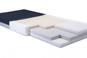 Bed Mattress With Side Bolster Lumex Select Comfort 400 Series Pressure Redistribution Type 42 X 80 X 7 Inch