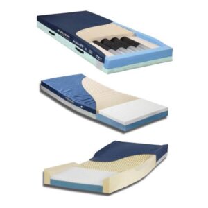 Bed Mattress McKesson Therapeutic Type 35 X 75 X 6 Inch