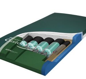 Bed Mattress PressureGuard Custom Care Convertible Pressure Redistribution Type 84 X 42 X 7 Inch