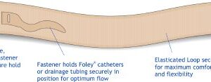 Catheter Tubing Straps Urocare Standard, 18 Inch