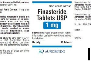 Finasteride 1 mg Tablet 90 Tablets
