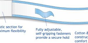 Lower Leg Strap Urocare Small, Fits: 7 to 13 Inch Diameter, NonSterile