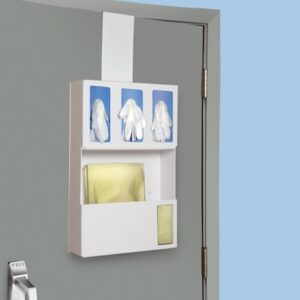 Protection Organizer